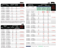 v-line_repairs_chart